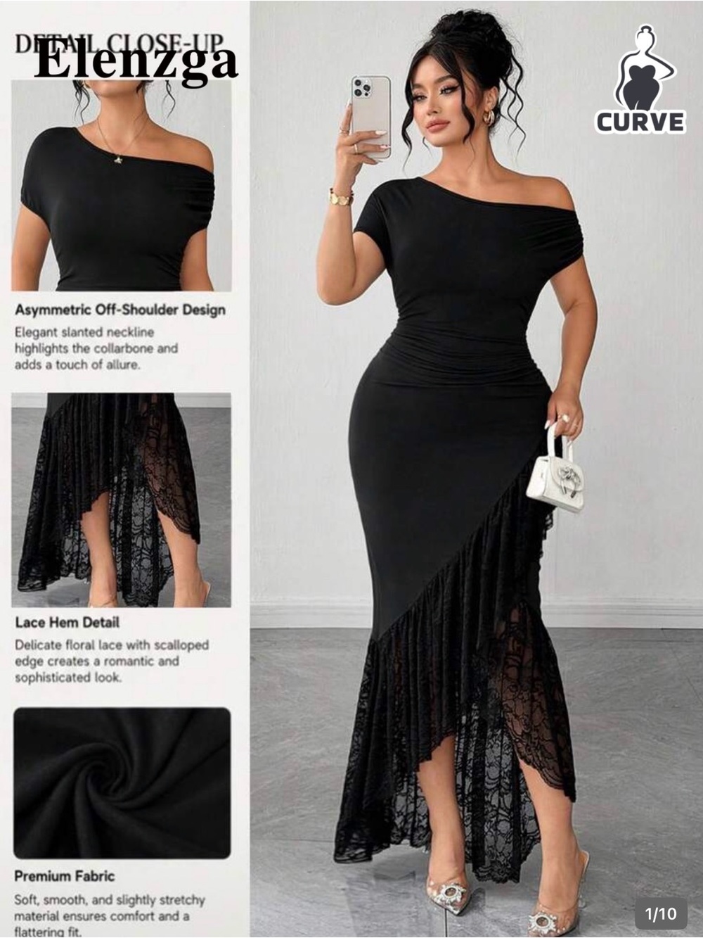 Black Lace Trim Dress – SHEIN